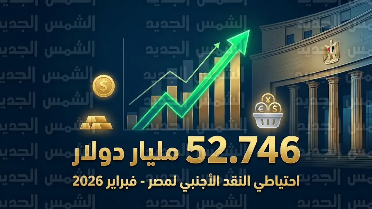 ارتفاع صافي الاحتياطيات الدولية لدى البنك المركزي المصري إلى 52.746 مليار دولار